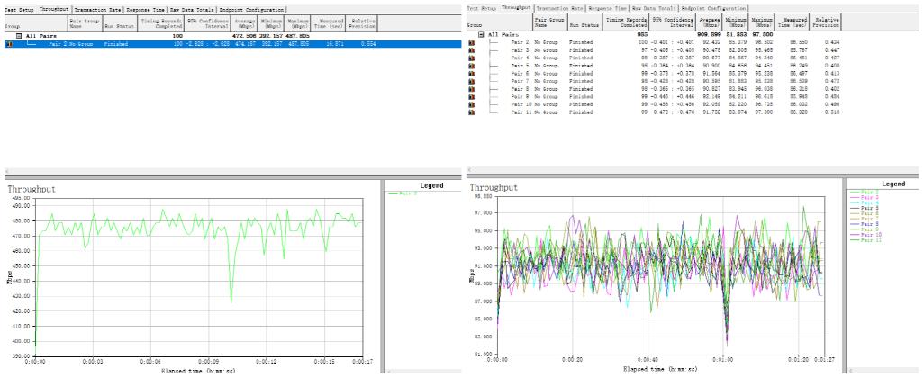 网件路由器mk63深度评测,网件wifi6mesh路由套装