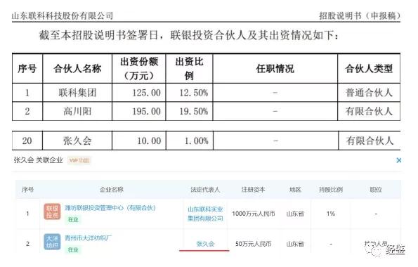 联科科技最新传闻,联科科技的风险
