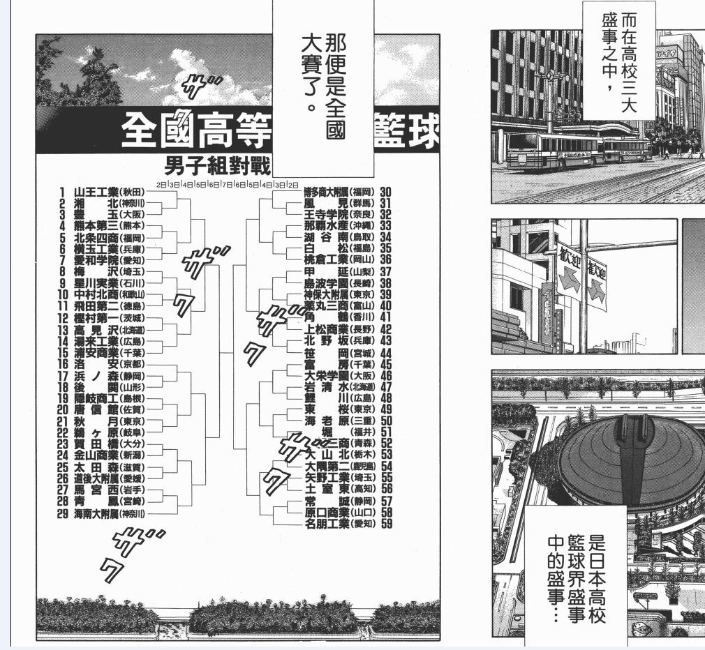 灌篮高手说中国男篮,灌篮高手日本高中联赛
