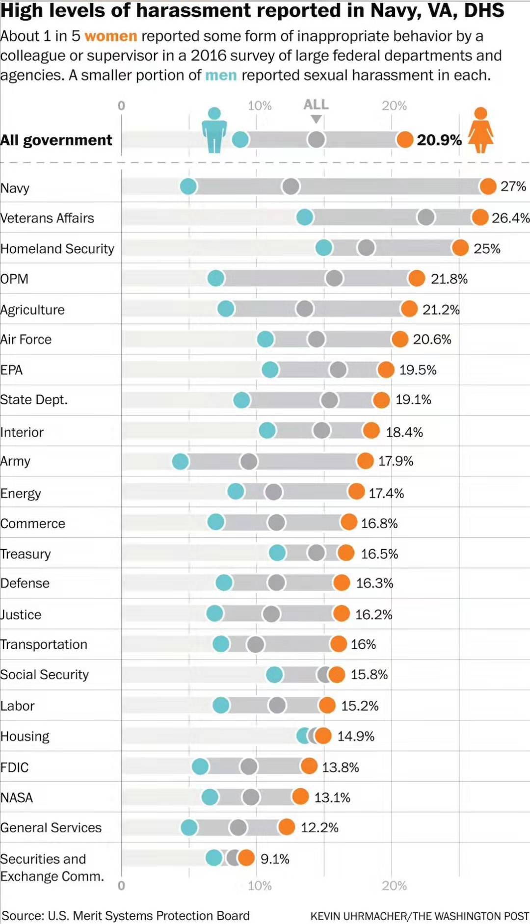 上海财大女硕士,上海财大海归女博士