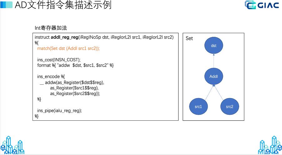 TencentJDK国产化CPU架构支持分享
