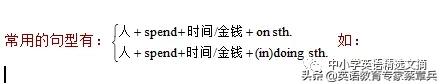 初中英语短语1000句,初中必背英语单词短语