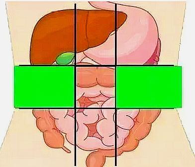 肚子上腹的位置疼什么原因,中下腹肚子痛是什么原因