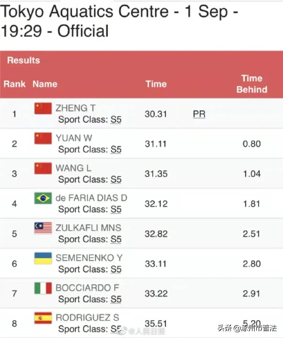 地铁安保拽女子下车处理结果,官方回应地铁保安拖拽女子事件