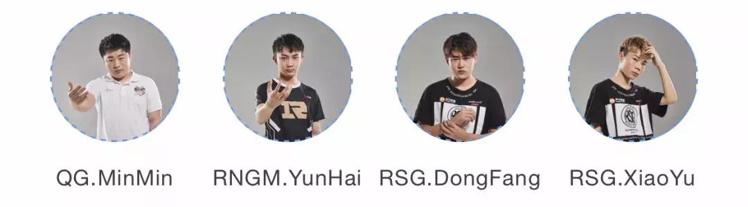 亚洲杯分组比赛结果,亚洲杯预选赛赛程积分榜