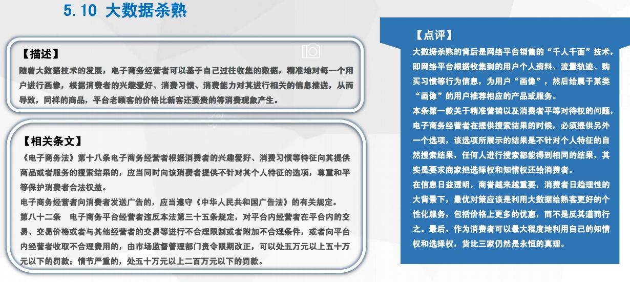 手把手教你学会电商法,电商法最新解读