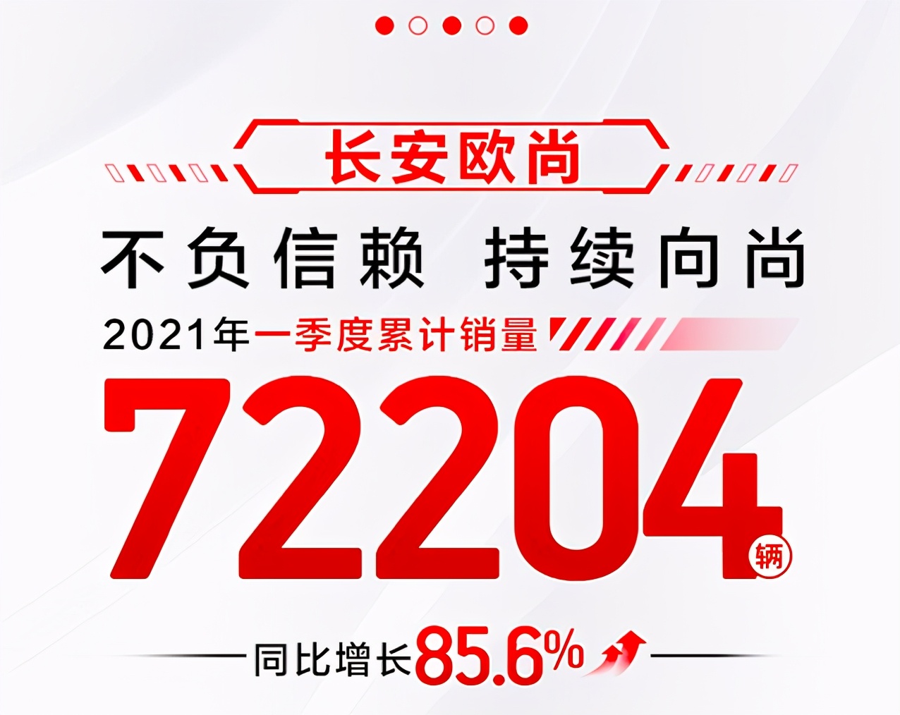 长安欧尚自吸落地价多少钱,长安欧尚suv落地价多少钱