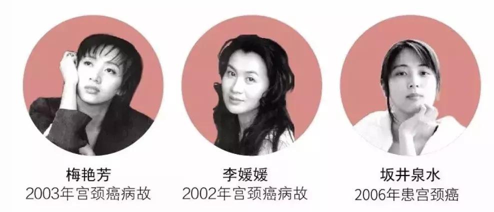 婚前有必要打宫颈疫苗吗,婚前要不要婚检