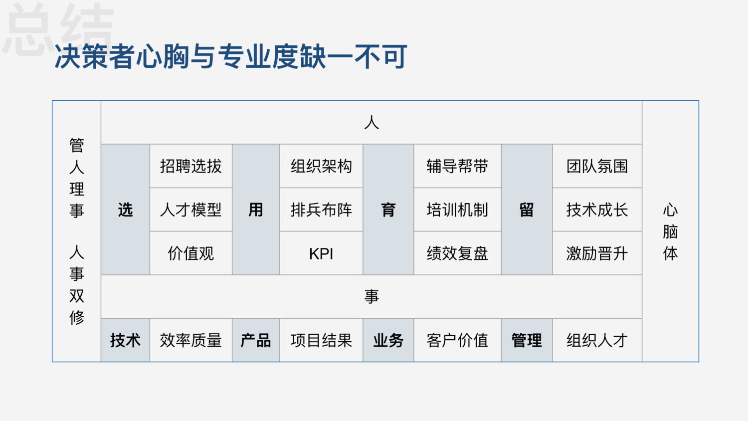 前端早早聊资料,前端早早聊怎么样