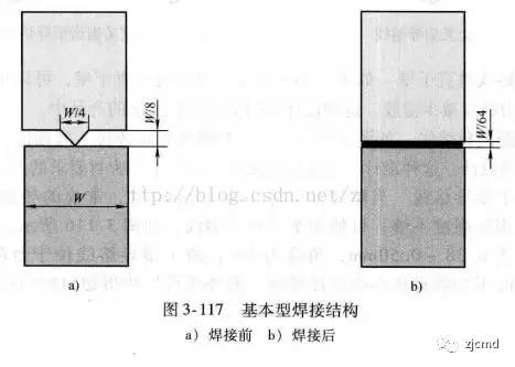 超声波焊接塑胶制品,塑料超声波焊接的结构设计