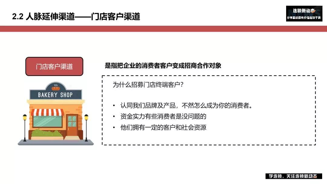 新手怎样找到加盟商,如何寻找加盟项目