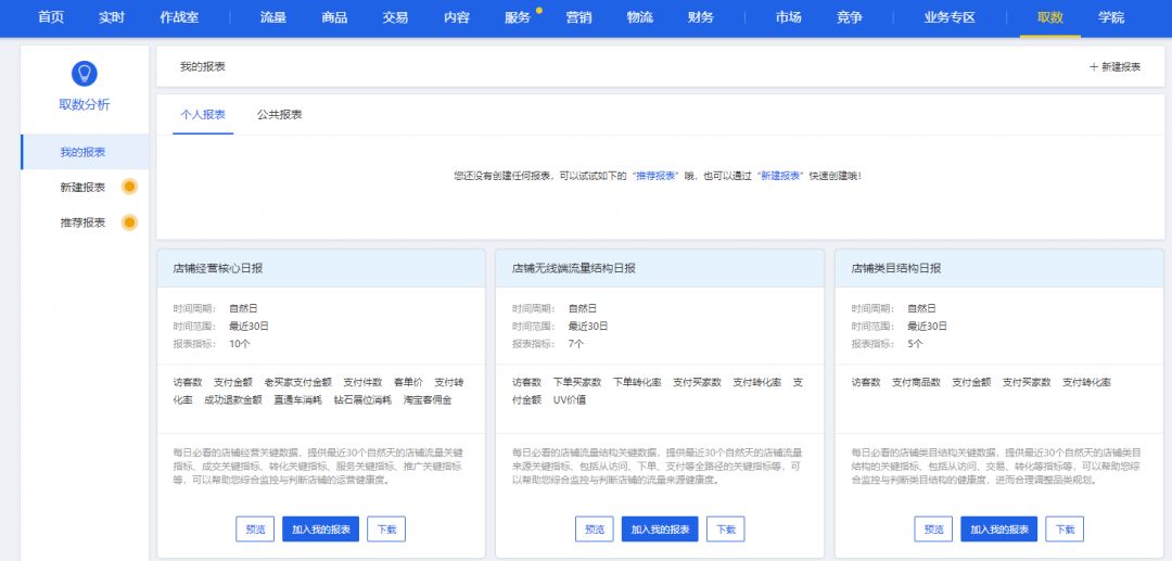 淘宝直通车怎么起爆新品,客单价低如何推广直通车