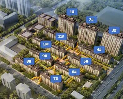 爆冷！天津市区新房无人问津？竟是这些区域引买房人“争抢”