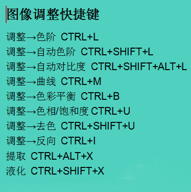 ps快捷键常用表可打印,苹果电脑ps常用快捷键一览表