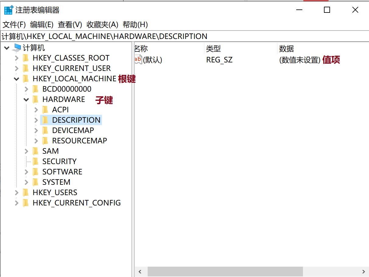 注册表的详细讲解,电脑注册表知识大全