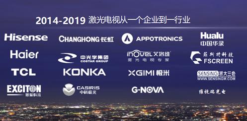 最新推出的激光电视,全球首款8k激光电视亮相