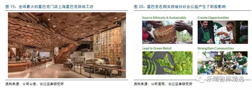 星巴克咖啡发展的历史,从星巴克走出来