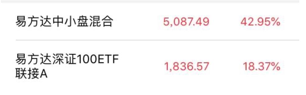 投资理财小常识-基金篇,理财基金知识分享