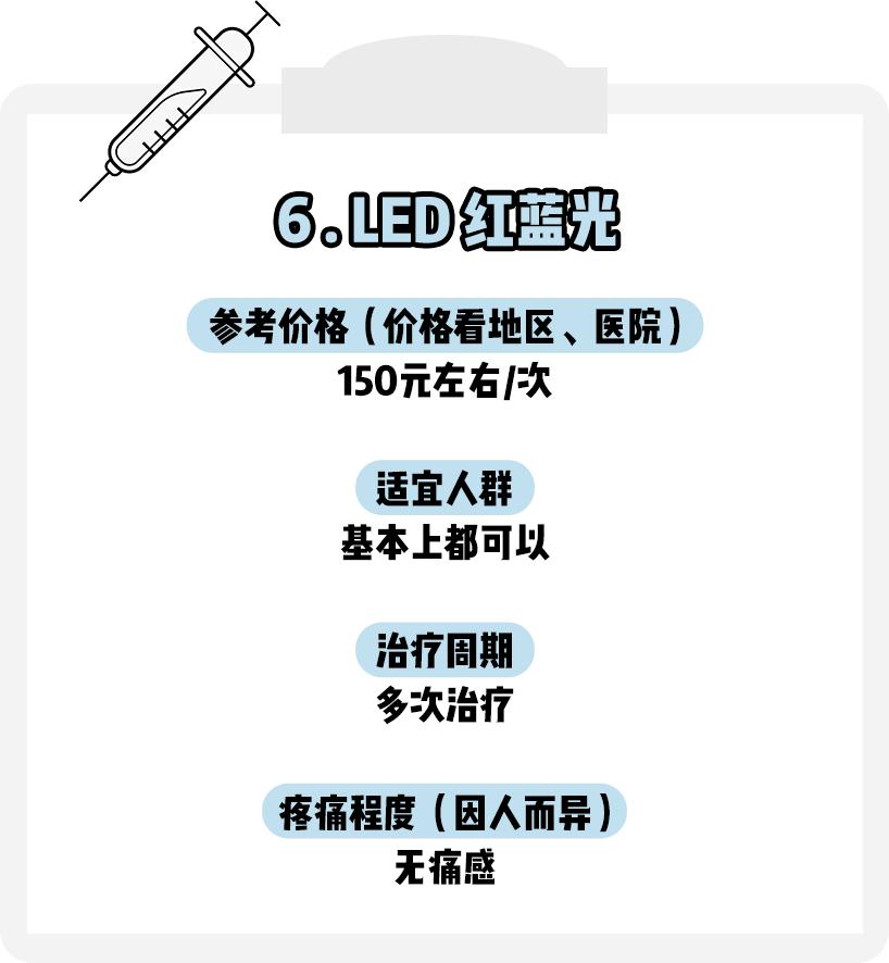 奥运选手都做了美甲,奥运换头选手