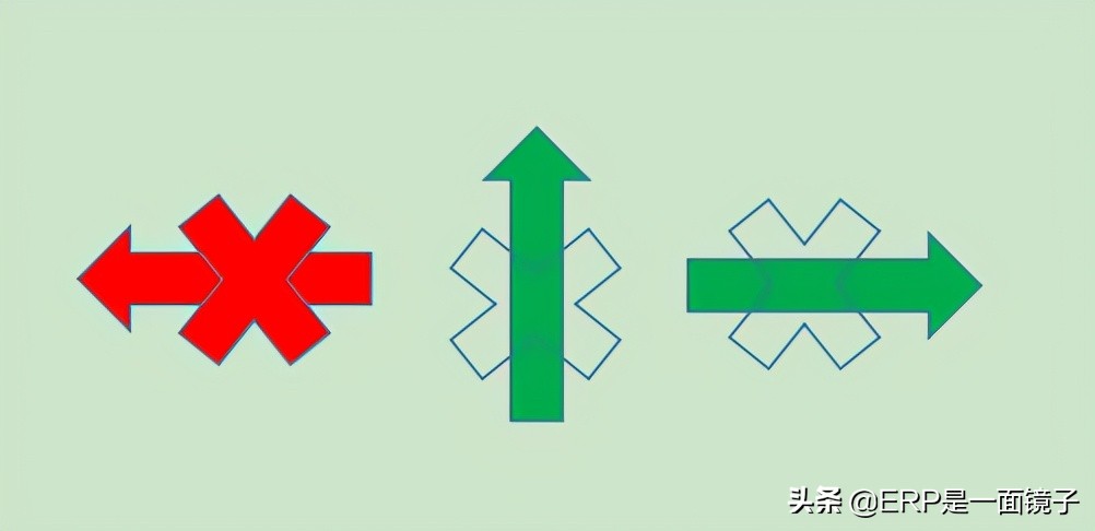 色盲看不出哪些颜色,色盲看不清红绿灯解决方法