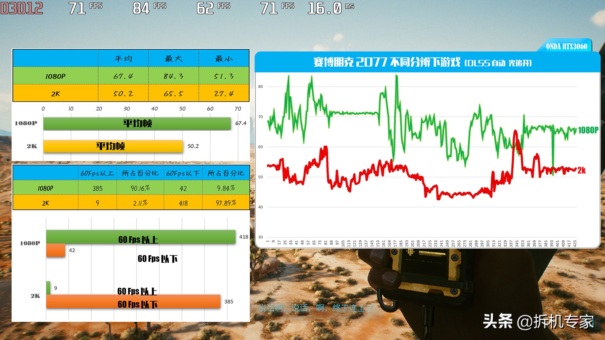 昂达3060tig6x神盾测评,昂达rtx3060神盾为啥便宜
