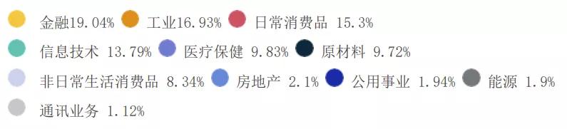 指数基金etf有分红吗,msci中国指数etf业绩大全