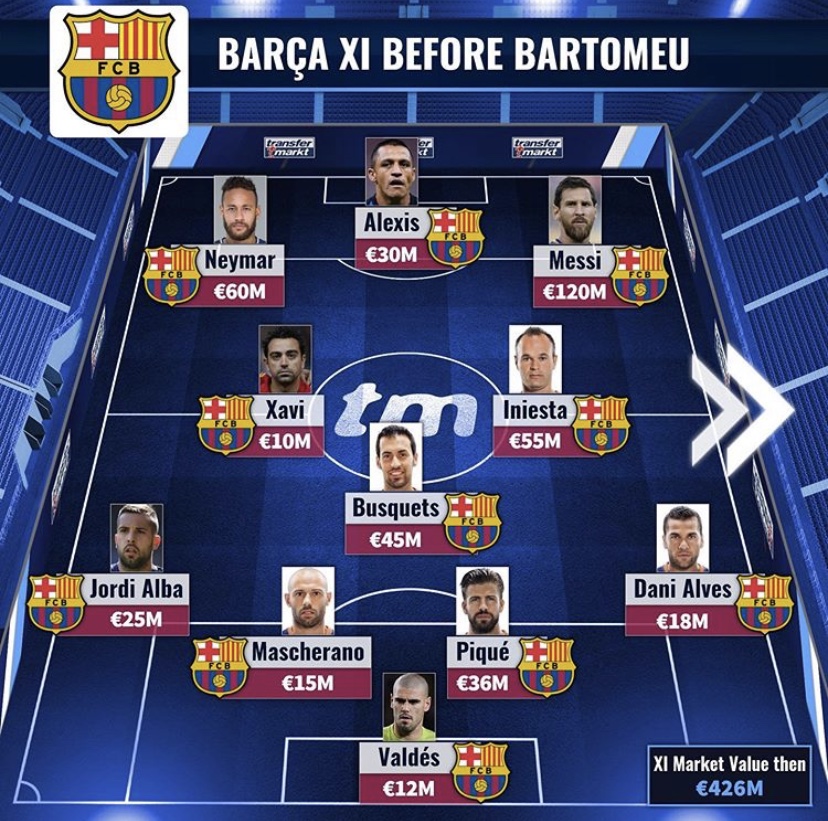 巴托梅乌真的会离职吗,巴托梅乌拒绝辞职视频