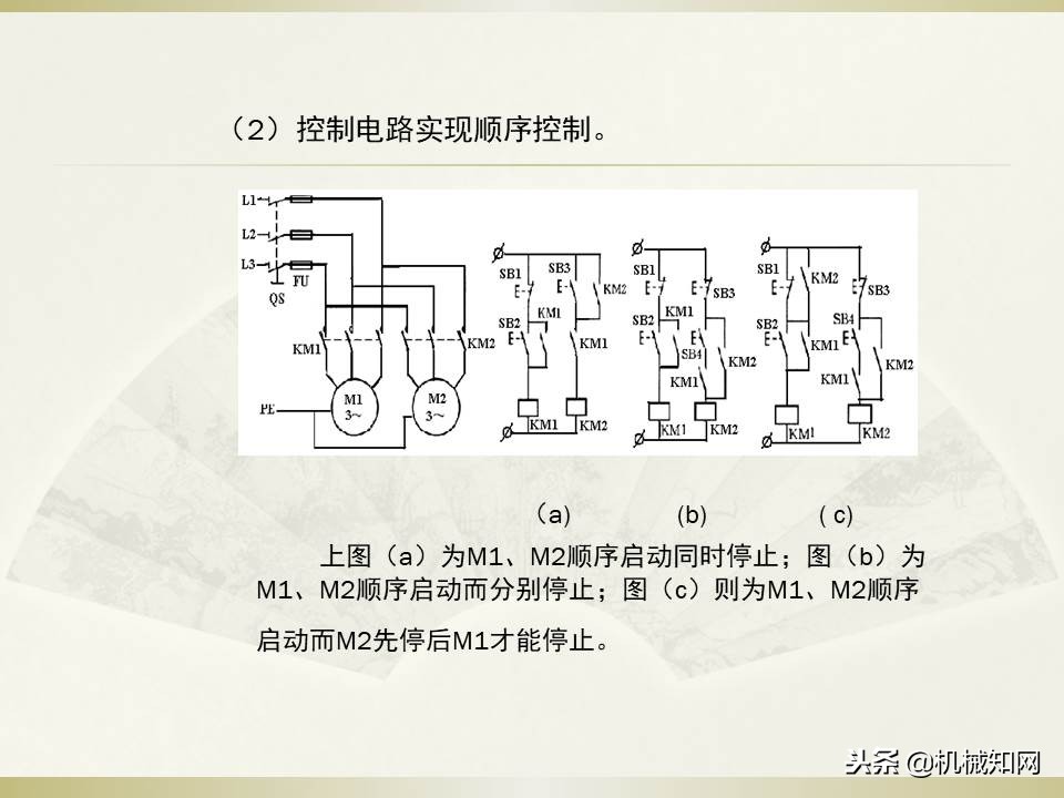 电气控制与plc应用技术视频教程,电气控制与plc应用技术原理图讲解