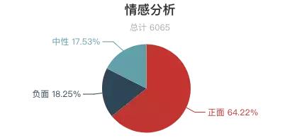 国内旅游排行榜前十名鼓浪屿,鼓浪屿好评榜第一名