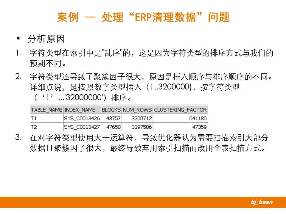 sql优化的15个技巧,sql优化的实战操作