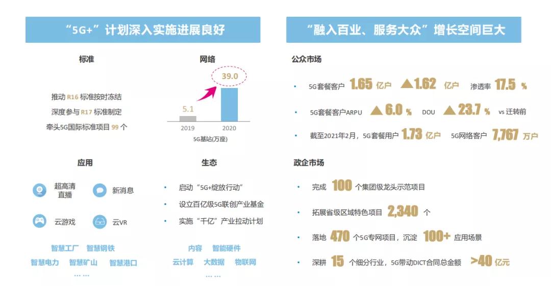中国移动2017全年净利润多少,中国移动上半年净利润627亿元