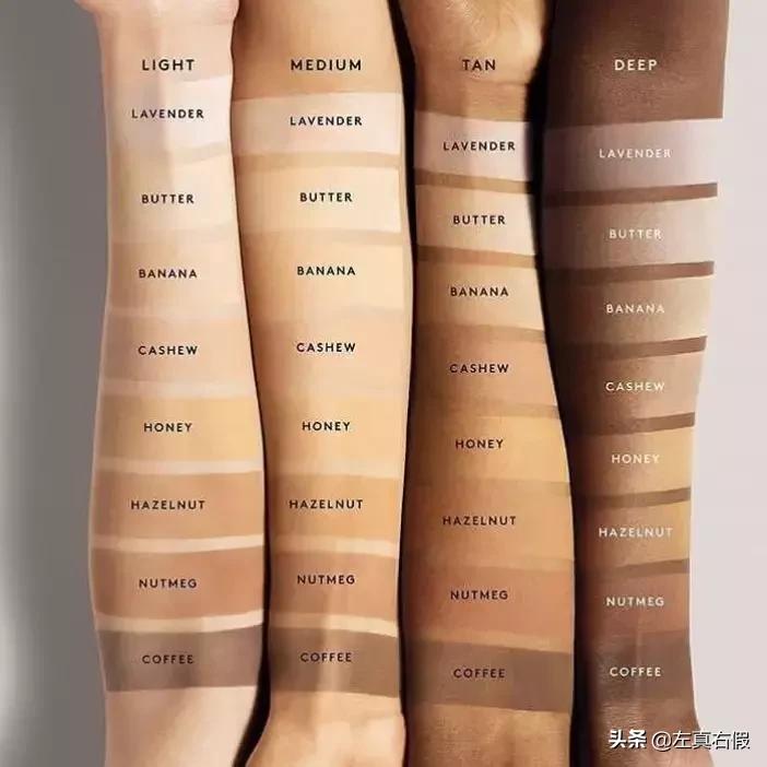 凭实力美颜,散粉推荐公认好用第一名混干皮