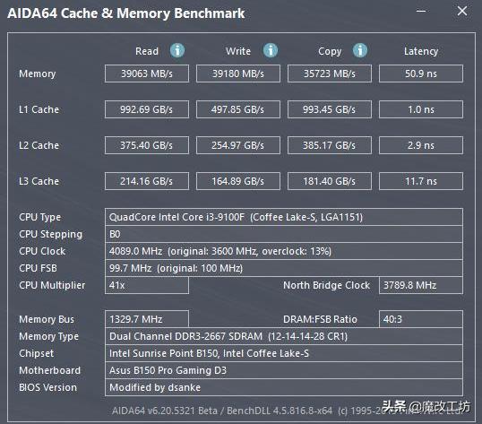 32G内存不到300元，内存工厂没有技术创新穷途末路，吐血甩卖
