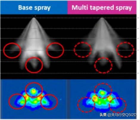 丰田全新m20发动机,精益求精的精神造就丰田