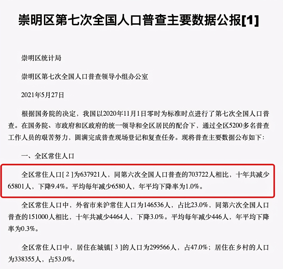 上海崇明会成为浦东市吗,崇明有可能变成特区吗