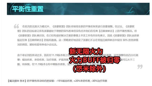 lol无限火力什么时候开放新英雄,lol无限火力暗改英雄