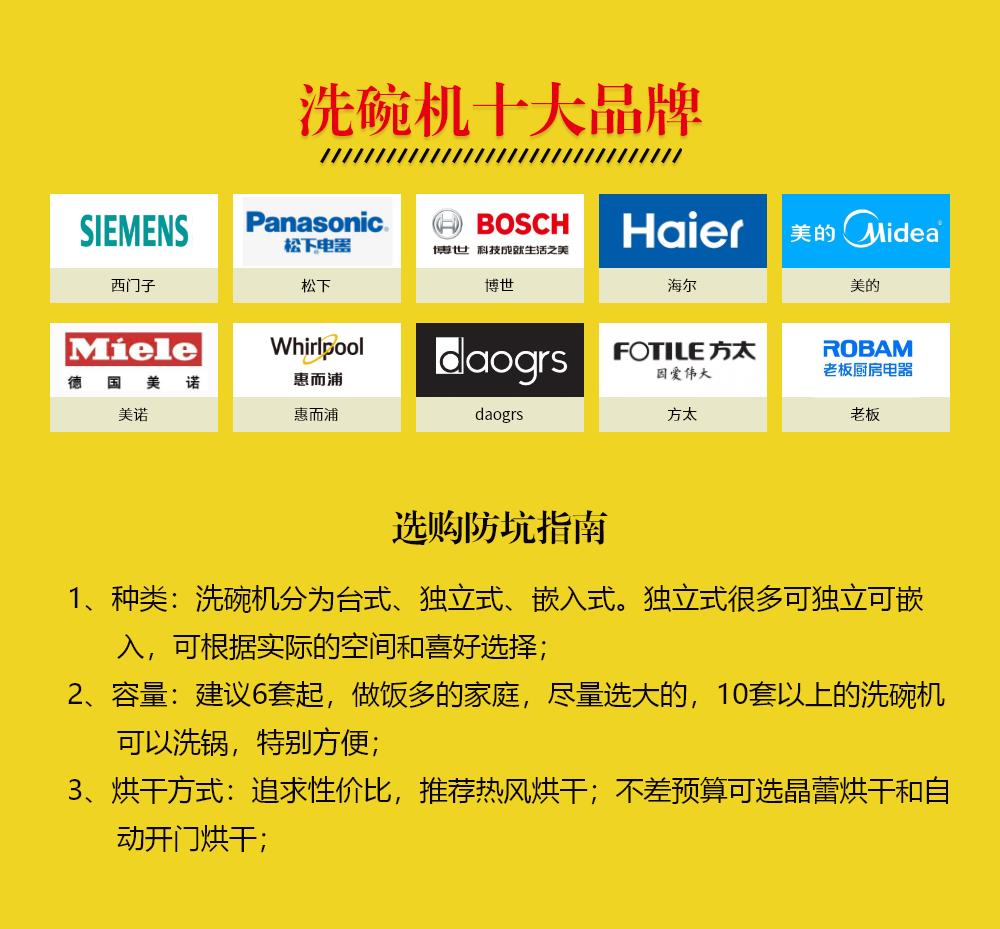 装修公认十大最好的主材,装修主材哪个品牌最实惠