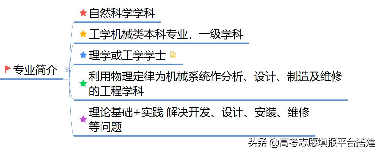 机械专业特别坑吗,机械工程专业很惨吗