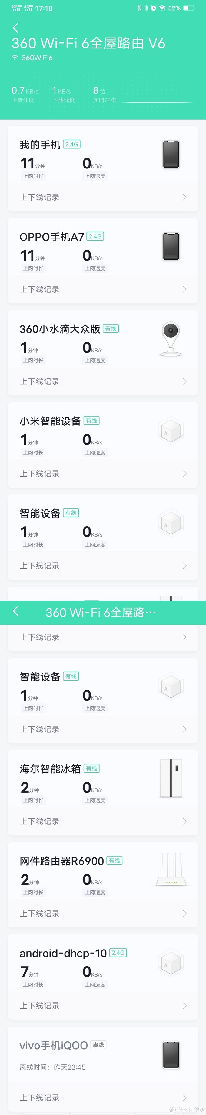 MESH+WiFi6我都要！复式大户型360路由器组网实战