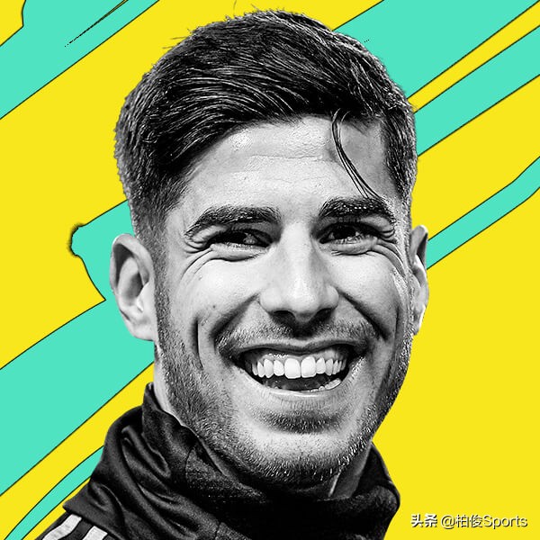 现足坛边锋第一人,谁是足坛最强边锋