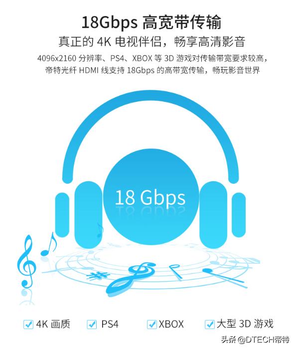 hdmi线版本功能分析讲解,hdmi线居然有这么大区别