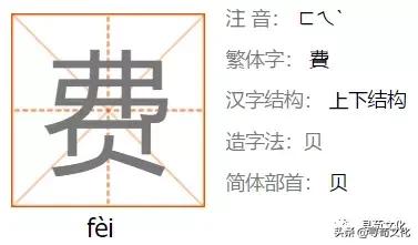 姹夊瓧鐨勮壓鏈笌涓崕濮撴皬鏂囧寲,濮撴皬鏂囧寲姹夊瓧鑹烘湳