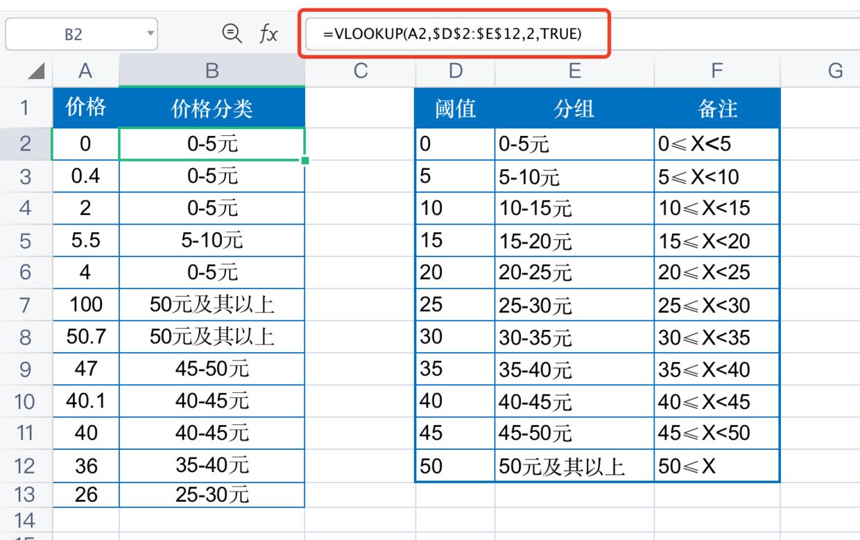 excel怎么用vlookup分组分析,用vlookup函数查找年龄分组怎么弄