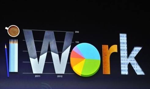 windows系统比macos好的地方,windows系统和mac系统各自优缺点