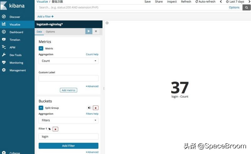 elk实时监控nginx,elk分析架构