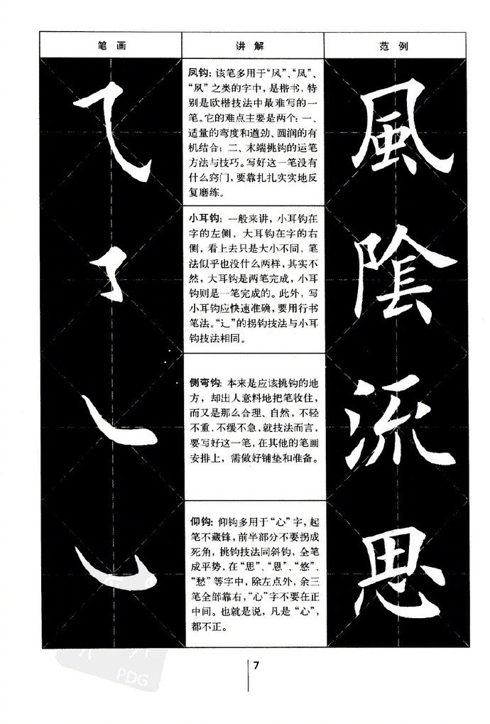 公益视频欧体基本笔画一网打尽,欧体楷书弧弯钩入门基本笔画