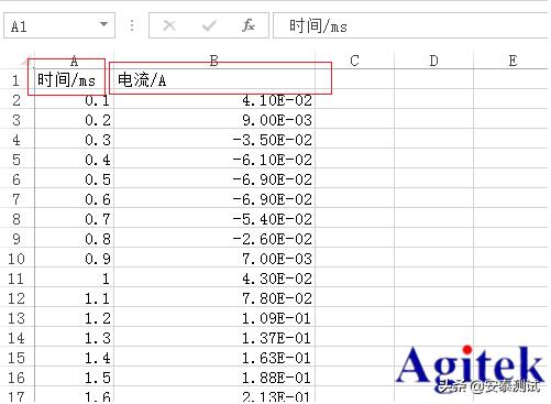 普源dg4062,普源信号发生器dg2041使用方法