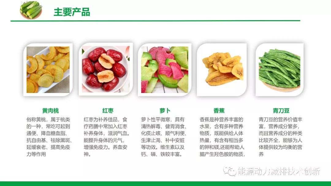 浙江果蔬冻干果干加工流程,果蔬冻干果干加工厂家