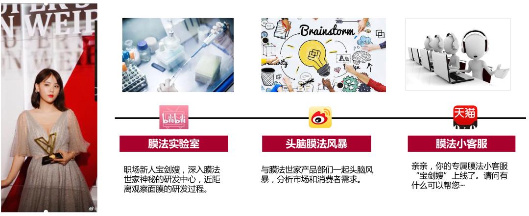 是什么让它稳居国货面膜王者“高位”？|发光体⑮