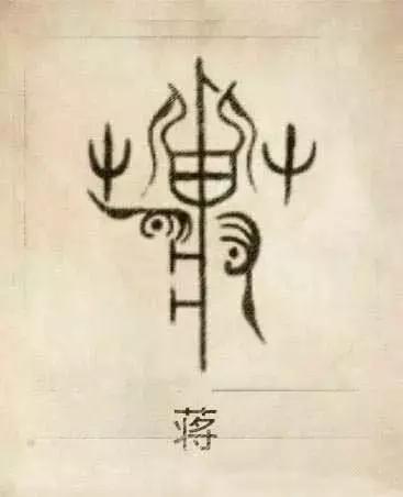 中国100个姓氏图腾,姓氏祖先图腾徐